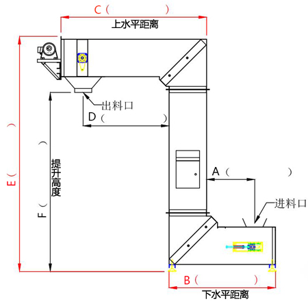 多点下料转斗式提升机